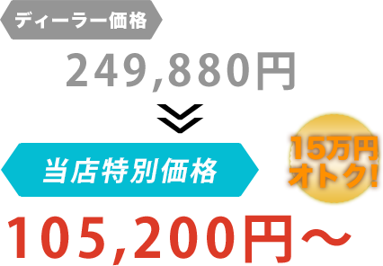 ディーラー価格249,880円が株式会社リンクゲインだと105,200円～。15万円もお得！